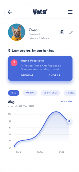 App Vets